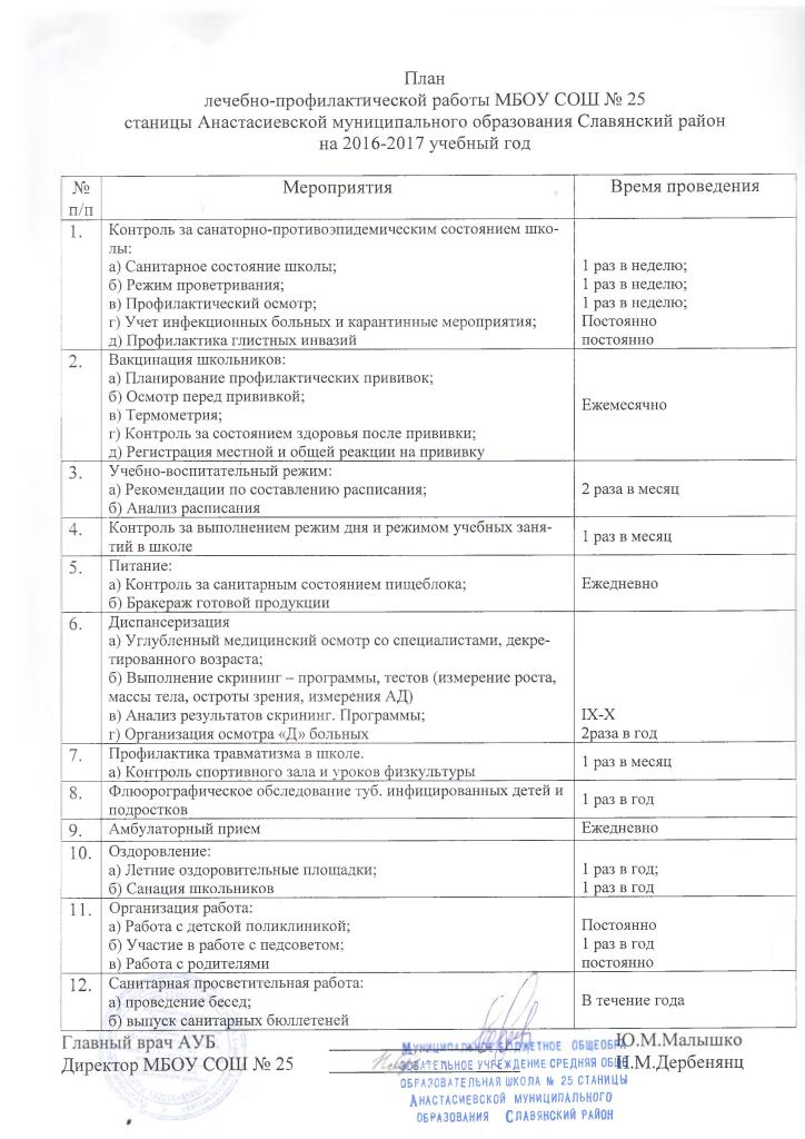 План лечебно оздоровительных мероприятий на предприятии включает